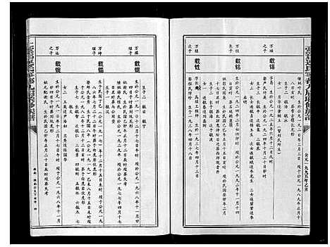 [下载][上党郡连氏宁都九届联修族谱]江西.上党郡连氏宁都九届联修家谱_二.pdf