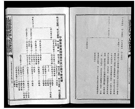 [下载][上党郡连氏宁都九届联修族谱]江西.上党郡连氏宁都九届联修家谱_四.pdf