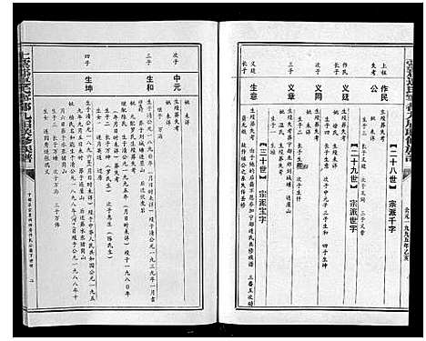 [下载][上党郡连氏宁都九届联修族谱]江西.上党郡连氏宁都九届联修家谱_四.pdf