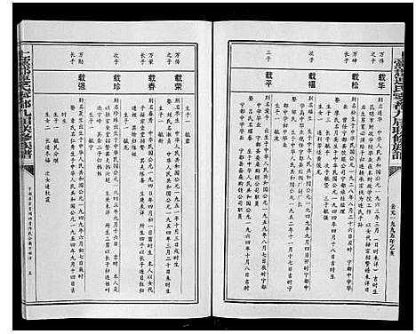 [下载][上党郡连氏宁都九届联修族谱]江西.上党郡连氏宁都九届联修家谱_四.pdf