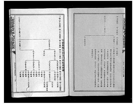 [下载][上党郡连氏宁都九届联修族谱]江西.上党郡连氏宁都九届联修家谱_五.pdf