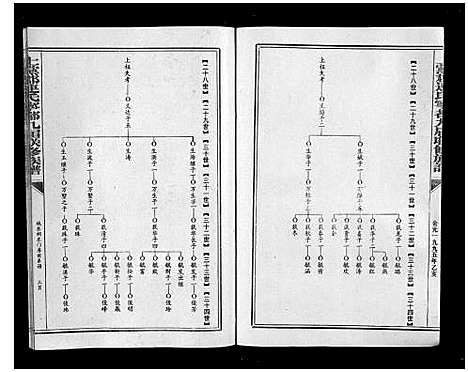 [下载][上党郡连氏宁都九届联修族谱]江西.上党郡连氏宁都九届联修家谱_五.pdf