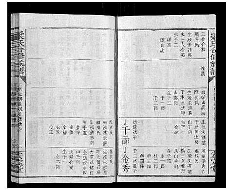 [下载][梁氏合修族谱_不分卷]江西.梁氏合修家谱_二.pdf