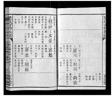 [下载][梁氏合修族谱_不分卷]江西.梁氏合修家谱_二.pdf