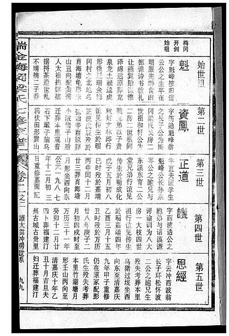 [下载][瑞金梅岗梁氏七修家谱]江西.瑞金梅岗梁氏七修家谱_三.pdf