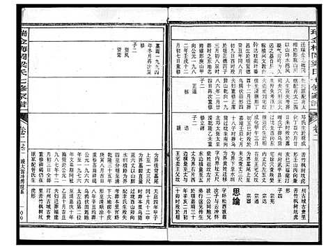 [下载][瑞金梅岗梁氏七修家谱]江西.瑞金梅岗梁氏七修家谱_三.pdf