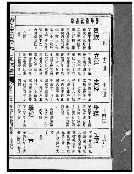 [下载][瑞金梅岗梁氏七修家谱]江西.瑞金梅岗梁氏七修家谱_四.pdf