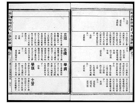 [下载][瑞金梅岗梁氏七修家谱]江西.瑞金梅岗梁氏七修家谱_四.pdf