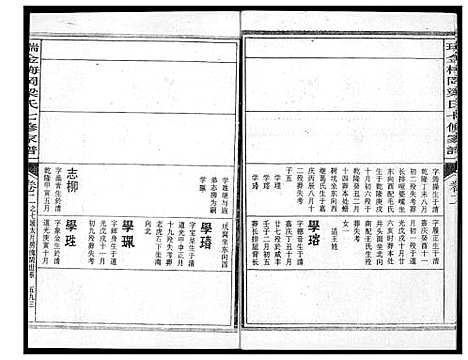 [下载][瑞金梅岗梁氏七修家谱]江西.瑞金梅岗梁氏七修家谱_四.pdf