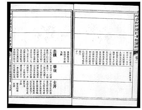 [下载][瑞金梅岗梁氏七修家谱]江西.瑞金梅岗梁氏七修家谱_四.pdf