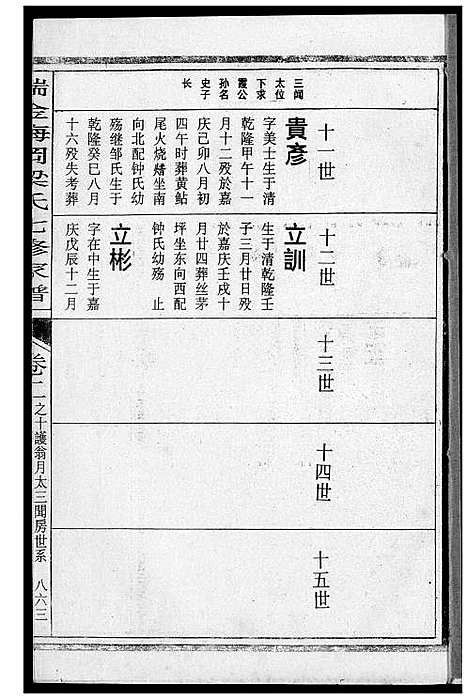 [下载][瑞金梅岗梁氏七修家谱]江西.瑞金梅岗梁氏七修家谱_七.pdf