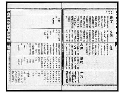 [下载][瑞金梅岗梁氏七修家谱]江西.瑞金梅岗梁氏七修家谱_七.pdf