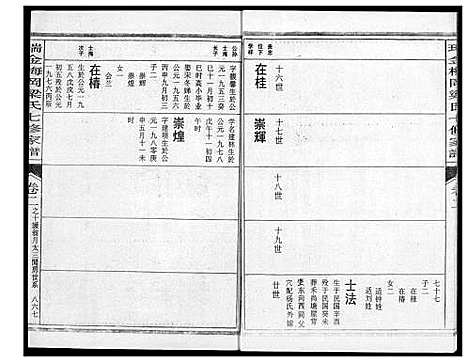 [下载][瑞金梅岗梁氏七修家谱]江西.瑞金梅岗梁氏七修家谱_七.pdf