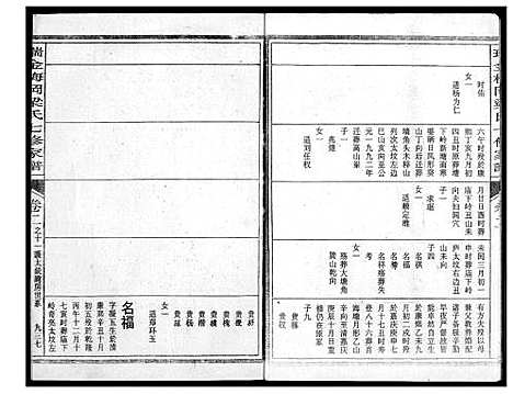 [下载][瑞金梅岗梁氏七修家谱]江西.瑞金梅岗梁氏七修家谱_八.pdf