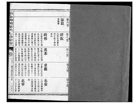 [下载][瑞金梅岗梁氏七修家谱]江西.瑞金梅岗梁氏七修家谱_九.pdf