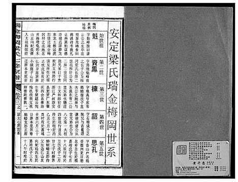 [下载][瑞金梅岗梁氏七修家谱]江西.瑞金梅岗梁氏七修家谱_十.pdf