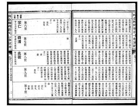 [下载][瑞金梅岗梁氏七修家谱]江西.瑞金梅岗梁氏七修家谱_十.pdf