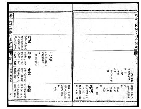 [下载][瑞金梅岗梁氏七修家谱]江西.瑞金梅岗梁氏七修家谱_十.pdf