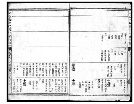 [下载][瑞金梅岗梁氏七修家谱]江西.瑞金梅岗梁氏七修家谱_十一.pdf