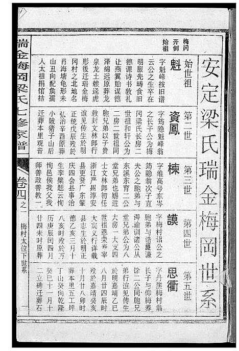 [下载][瑞金梅岗梁氏七修家谱]江西.瑞金梅岗梁氏七修家谱_十二.pdf