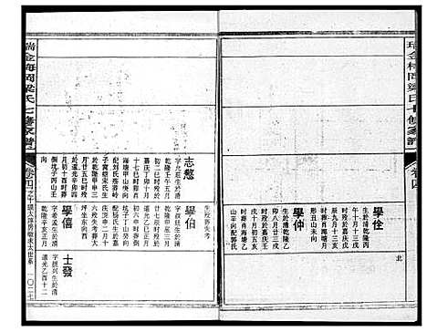 [下载][瑞金梅岗梁氏七修家谱]江西.瑞金梅岗梁氏七修家谱_十六.pdf