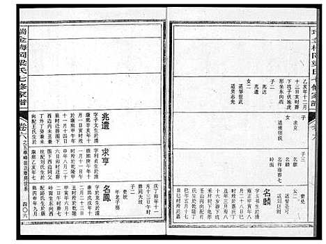 [下载][瑞金梅岗梁氏七修家谱]江西.瑞金梅岗梁氏七修家谱_十九.pdf