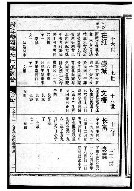 [下载][瑞金梅岗梁氏七修家谱]江西.瑞金梅岗梁氏七修家谱.pdf