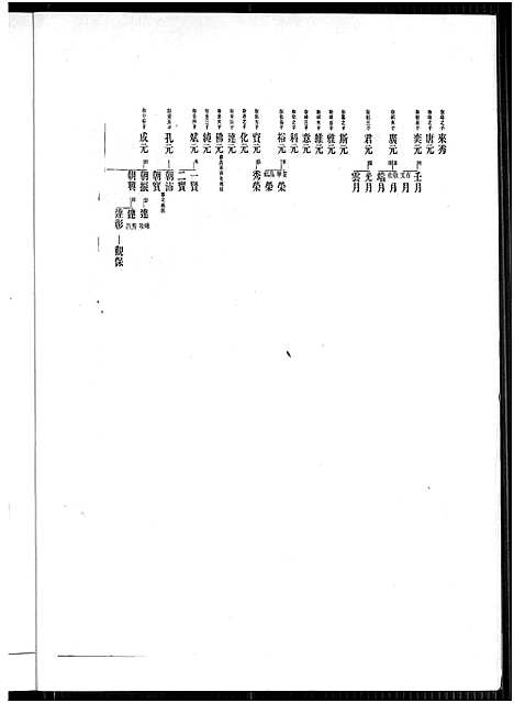 [下载][廖氏总族谱_4卷_闽粤赣武威廖氏族谱_廖氏总族谱]江西/广东/福建.廖氏总家谱_七.pdf