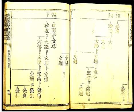 [下载][城南太原廖氏十修房谱_6卷]江西.城南太原廖氏十修房谱_四.pdf