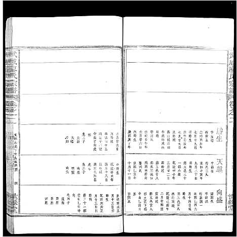 [下载][武威廖氏宗谱_7卷首末各1卷]江西.武威廖氏家谱_二.pdf