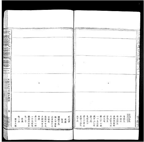 [下载][武威廖氏宗谱_7卷首末各1卷]江西.武威廖氏家谱_二.pdf