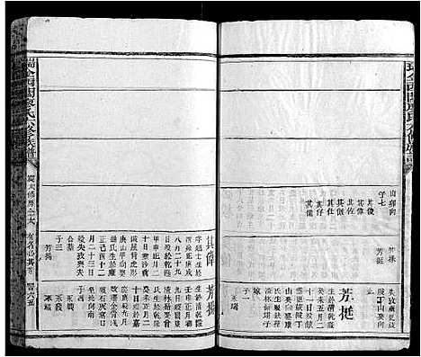 [下载][瑞金西关廖氏六修族谱]江西.瑞金西关廖氏六修家谱_四.pdf