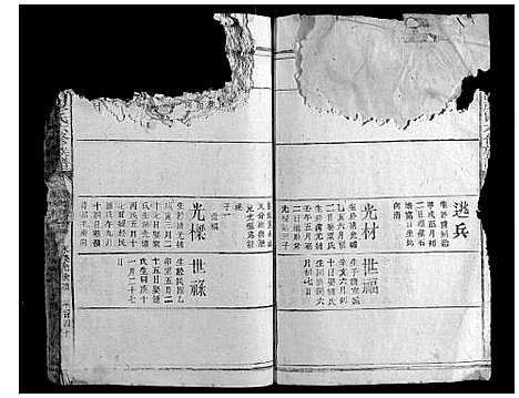 [下载][瑞金西关廖氏六修族谱]江西.瑞金西关廖氏六修家谱_十二.pdf