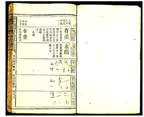 [下载][瑞金西关廖氏六修族谱]江西.瑞金西关廖氏六修家谱_七.pdf