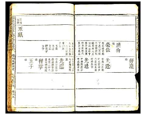 [下载][瑞金西关廖氏六修族谱]江西.瑞金西关廖氏六修家谱_十三.pdf