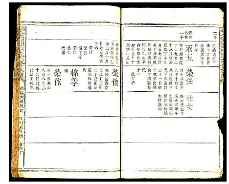 [下载][瑞金西关廖氏六修族谱]江西.瑞金西关廖氏六修家谱_十三.pdf