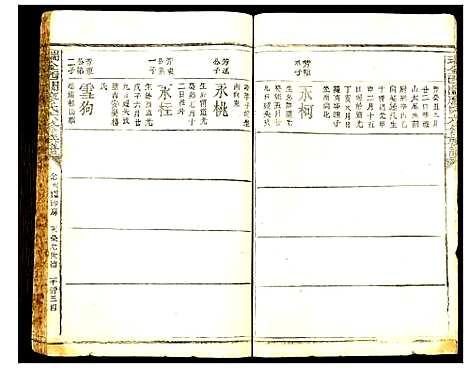 [下载][瑞金西关廖氏六修族谱]江西.瑞金西关廖氏六修家谱_十七.pdf