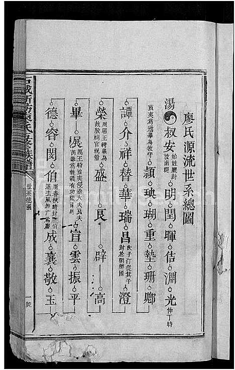 [下载][石城新坊廖氏五修族谱_不分卷_廖氏五修族谱]江西.石城新坊廖氏五修家谱_四.pdf