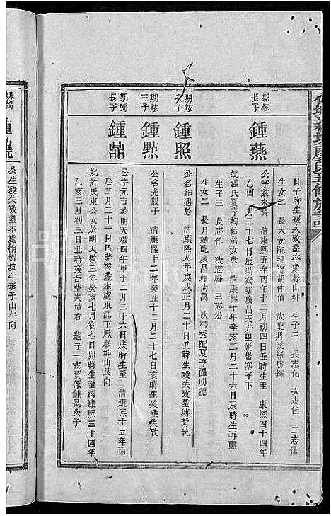 [下载][石城新坊廖氏五修族谱_不分卷_廖氏五修族谱]江西.石城新坊廖氏五修家谱_六.pdf