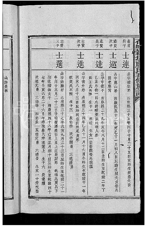 [下载][石城新坊廖氏五修族谱_不分卷_廖氏五修族谱]江西.石城新坊廖氏五修家谱_九.pdf