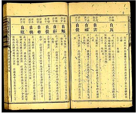 [下载][石城新坊村廖氏七修族谱_不分卷]江西.石城新坊村廖氏七修家谱_十八.pdf