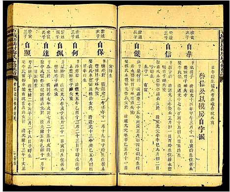 [下载][石城新坊村廖氏七修族谱_不分卷]江西.石城新坊村廖氏七修家谱_十八.pdf