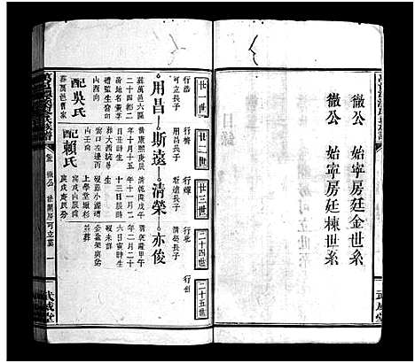 [下载][万邑潭溪廖氏族谱_26卷首末各1卷_廖氏族谱_万邑潭溪廖氏族谱]江西.万邑潭溪廖氏家谱_四.pdf