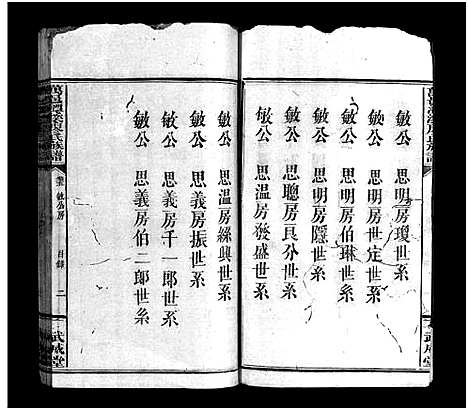 [下载][万邑潭溪廖氏族谱_26卷首末各1卷_廖氏族谱_万邑潭溪廖氏族谱]江西.万邑潭溪廖氏家谱_十三.pdf