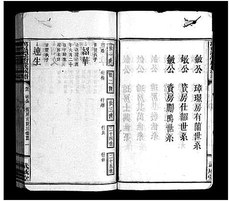 [下载][万邑潭溪廖氏族谱_26卷首末各1卷_廖氏族谱_万邑潭溪廖氏族谱]江西.万邑潭溪廖氏家谱_十四.pdf