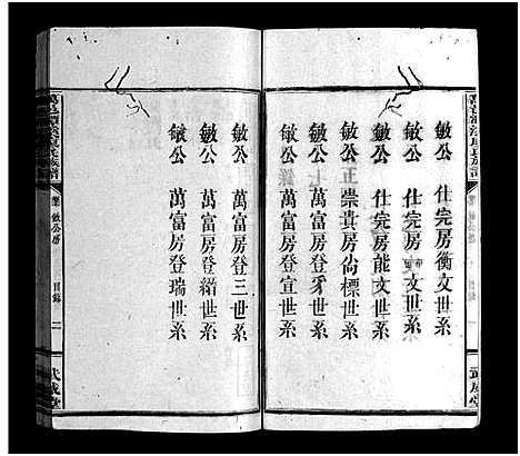 [下载][万邑潭溪廖氏族谱_26卷首末各1卷_廖氏族谱_万邑潭溪廖氏族谱]江西.万邑潭溪廖氏家谱_十五.pdf