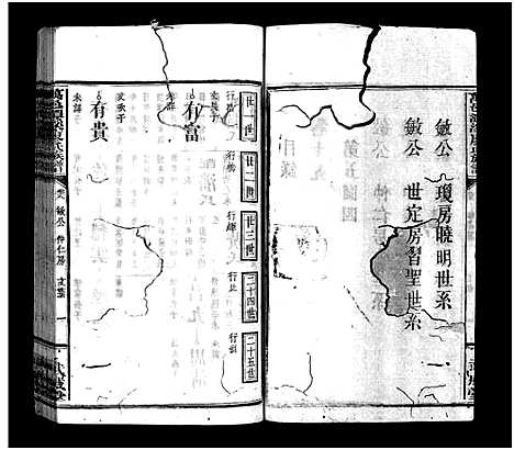 [下载][万邑潭溪廖氏族谱_26卷首末各1卷_廖氏族谱_万邑潭溪廖氏族谱]江西.万邑潭溪廖氏家谱_十七.pdf