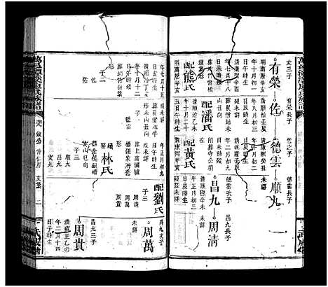 [下载][万邑潭溪廖氏族谱_26卷首末各1卷_廖氏族谱_万邑潭溪廖氏族谱]江西.万邑潭溪廖氏家谱_十七.pdf