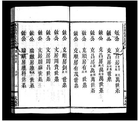 [下载][万邑潭溪廖氏族谱_26卷首末各1卷_廖氏族谱_万邑潭溪廖氏族谱]江西.万邑潭溪廖氏家谱_二十.pdf