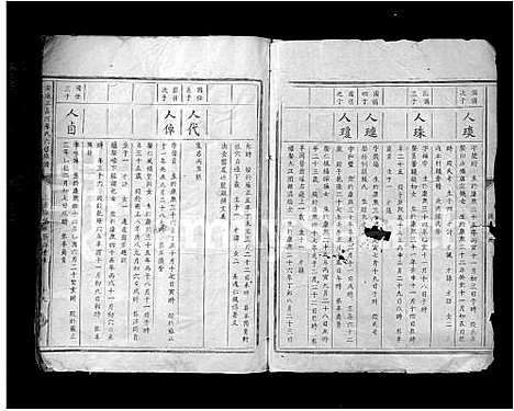 [下载][安远正长河廖氏六修族谱_残卷_安远正长河廖氏六修族谱]江西.安远正长河廖氏六修家谱_一.pdf